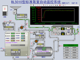 实验设备BL5010型标准氡室...